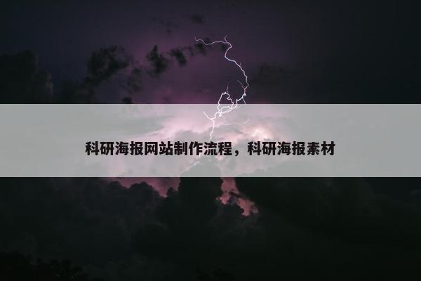 科研海报网站制作流程，科研海报素材