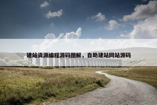 建站资源编程源码图解，自助建站网站源码
